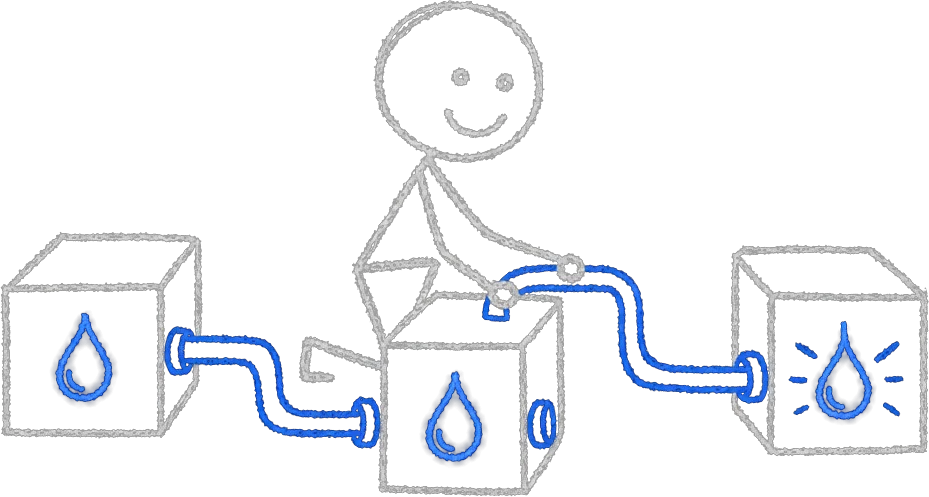 Chalk stick figure joining three separate software boxes with blue pipes so a glowing data droplet flows between them