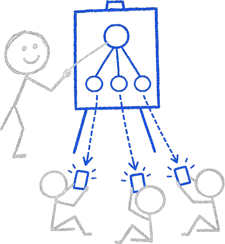 Chalk stick figure teaching at a blue easel while three seated stick figures follow along on small glowing screens