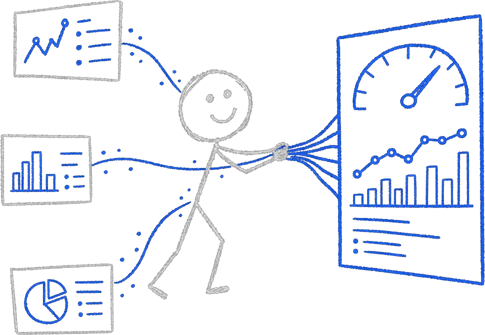 Chalk stick figure pulling data from three separate screens into a single large dashboard panel with a blue gauge and chart
