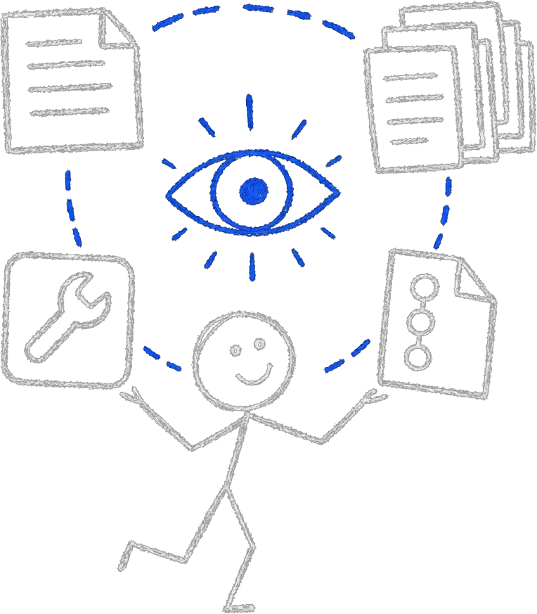 Chalk illustration of a stick figure positioning instruction files, documents, tools, and state files in a ring around a glowing blue eye that represents the model's field of view