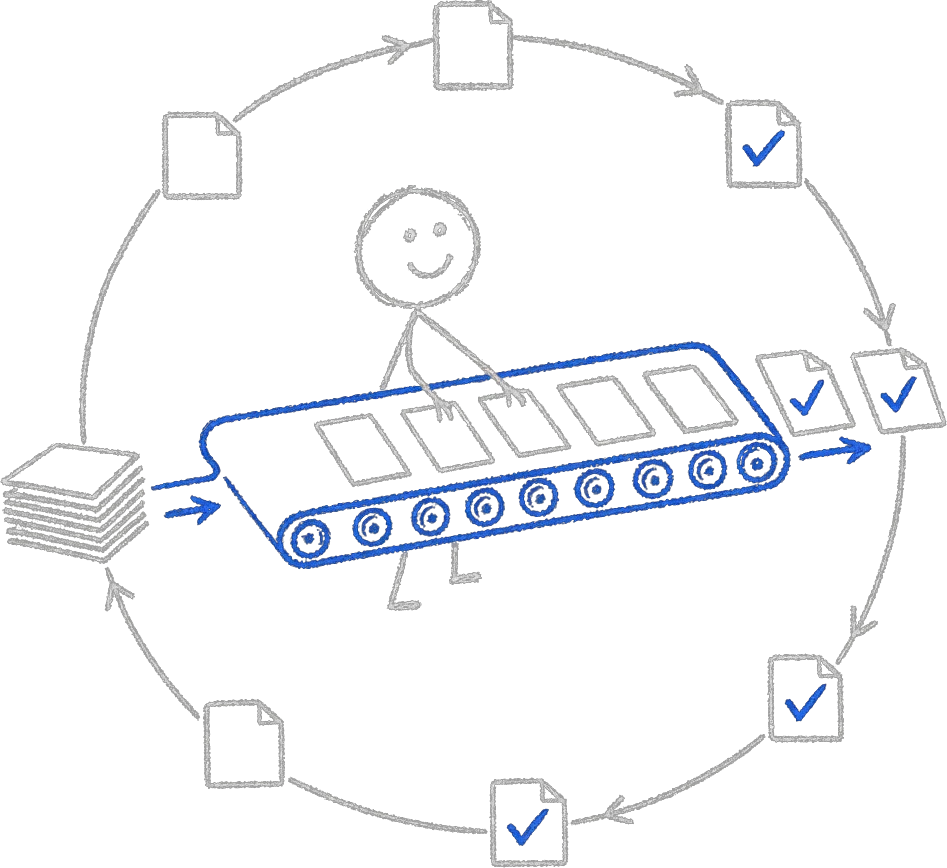 Chalk stick figure tending a blue conveyor belt that turns blank pages into approved documents on a looping circular track