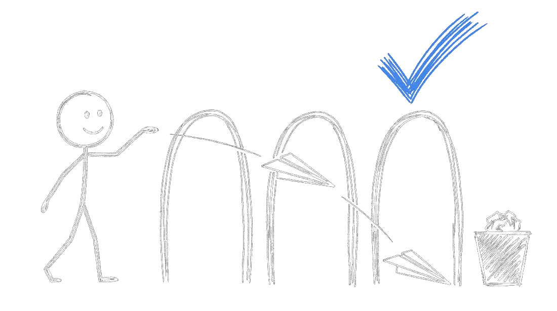 Chalk illustration of a stick figure throwing a paper airplane through three archways, where it comes to rest under the third beneath a blue check mark, with discarded paper in a bin alongside